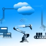 Bando per investimenti Industria 4.0, innovativi e sostenibili, proposti da PMI
